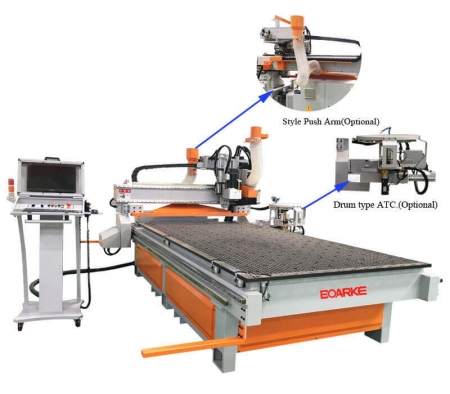 BWM-BS5101EB-X1 CNC Wood Router Machine