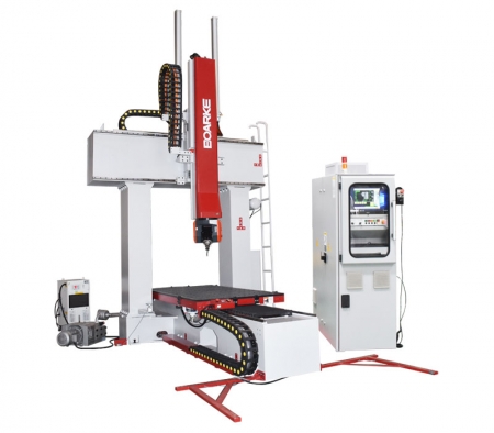 BWM-FN481AVD 5-Axis Wood CNC Double Column Machining Center from BOARKE